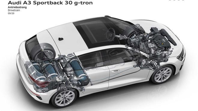全新奥迪A3 G-Tron天然气版发布 高效率降排放/约24.7万起售