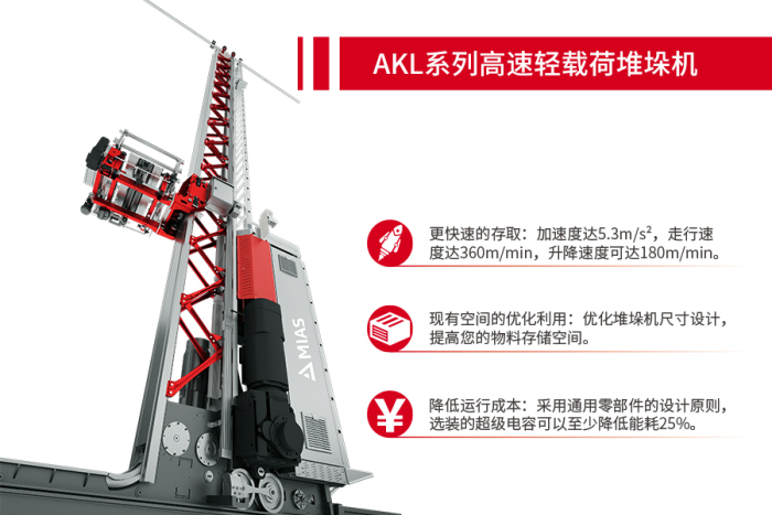 产品1-AKL系列高速轻载荷堆垛机