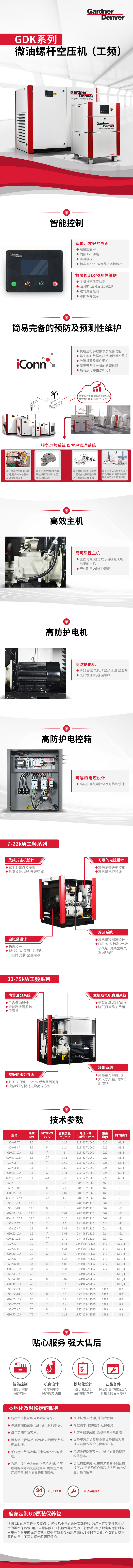 GDK系列微油螺杆空压机（工频）0224