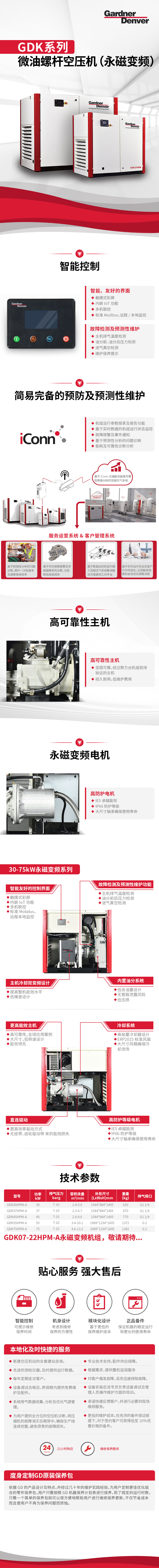 GDK系列微油螺杆空压机（永磁变频）0223