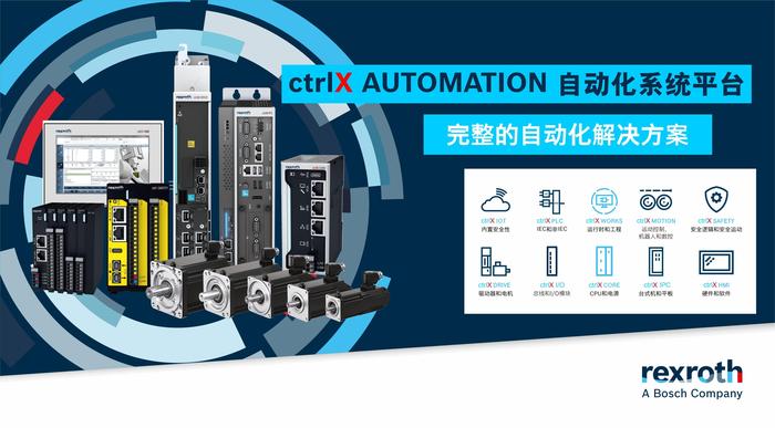 ctrlX AUTOMATION-家族