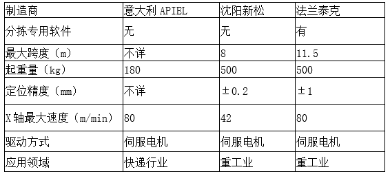 微信截图_20211117104135
