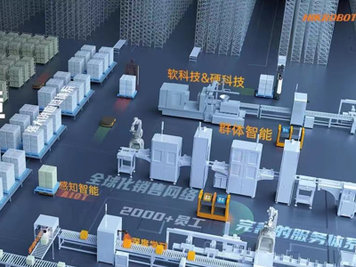 杭州海康机器人技术有限公司