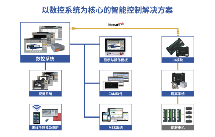 微信图片_20211125175109