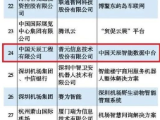 喜报！中国天辰工程有限公司智能数据中台入选2022数字经济案例TOP100