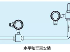 电磁、超声波、孔板流量计的安装要点，你掌握了吗？