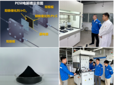 中国石油石化院PEM电解水制氢催化剂实现量产