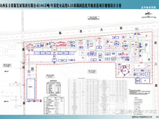 投资20亿元，山西106万吨焦化项目获批