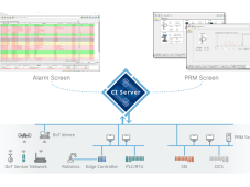 横河电机发布升级版协同信息服务器，属OpreX控制和安全系统系列产品