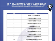 第六届进博会重要采购商名录公布：三桶油、中国中化、中国化学工程、桐昆、浙石化等500家企业