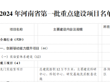 2024年河南省第一批重点建设项目名单公布，宁德时代、比亚迪、瑞丰、明阳集团等大企业项目落户河南