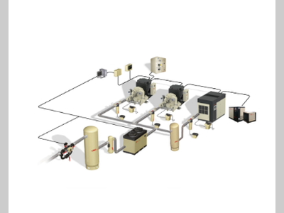 英格索兰：通过空压机本身、辅助设备及系统助力各类企业节能降耗