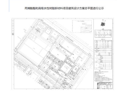 渤海石化丙烯酸酯和高吸水性树脂新材料项目建筑设计总平图公示