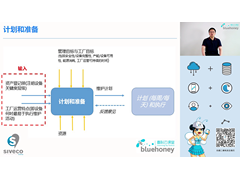 【付费课程】喜科维护管理五步骤