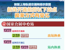 下一站，“国家会展中心”！参加进博会的乘客请下车