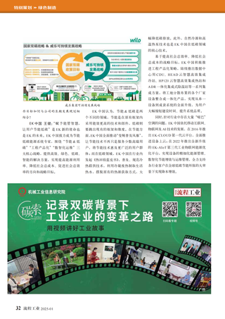 流程工业-25-01-绿色制造