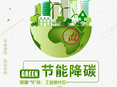 专家解读：工业节能降碳的技术突破和标杆案例