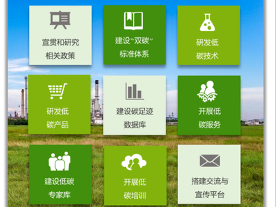 碳专委开展石油石化低碳技术征集与推广