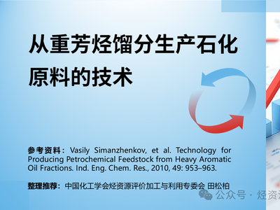 PPT分享 l 从重芳烃馏分生产石化原料的技术