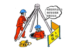 有限空间作业为什么测这四种气体？