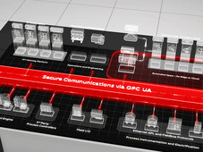 ABB与红帽（Red Hat）公司扩大在过程自动化系统领域的合作，以推动工业创新