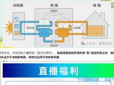 热泵是如何工作的？附三种主流热泵技术对比
