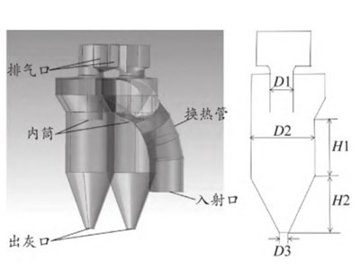 旋风分离器分离效率影响因素分析