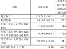 谁最赚钱？西门子、艾默生、ABB、汇川、霍尼韦尔等工业自动化巨头2025Q3财报公布