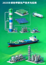 《2025绿色甲醇生产技术与应用态势综述》引言