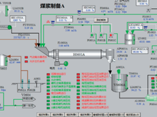 煤气化掺烧高浓度碳氢化合物技术研究与工业应用分析