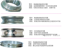 轴承怎么坏的？结合图片“直观看看”轴承损坏的各种情况以及措施。值得收藏！