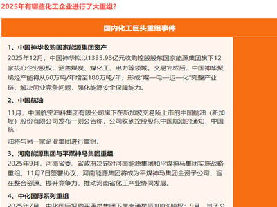 国务院国资委：2026年大力推进并购重组！化工巨头重大重组事件汇总