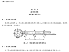 钢丝绳卡扣为什么有6-7倍直径的距离要求？
