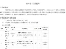 宁夏煤业各单位防爆电动机采购公开招标项目招标公告