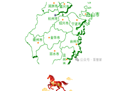 浙江省泵企数量分布及名单梳理：温州、台州分布最多