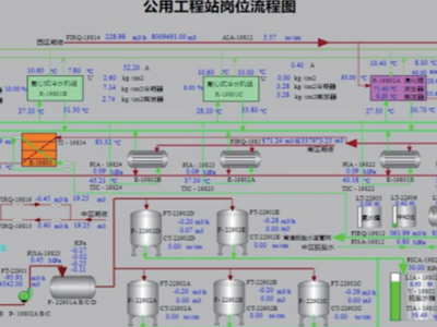 给排水污水处理各环节痛点解析 多维度优化策略提升处理效率与环保水平