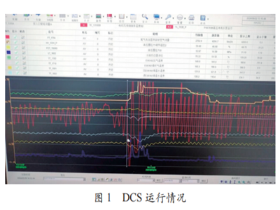 精益智能理念下石油化工设备 优化管理技术研究