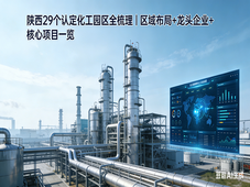 陕西省29个认定化工园区梳理，附龙头企业与项目介绍