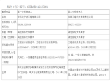 总投资168亿元，国能准东20亿方煤制天然气项目EPC中标候选人公示
