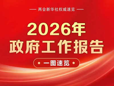聚焦2026全国两会：化工行业数字化转型的五大要点