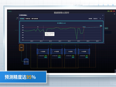 流程工业的AI大模型时刻：在安全红线与效率瓶颈之间