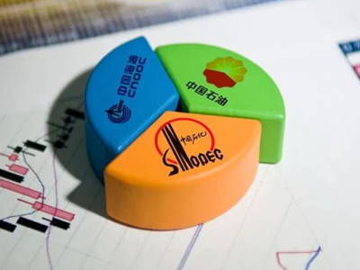 "三桶油"2025年“成绩单”公布：中石油日赚4.3亿元领跑、中石化垫底，营收利润集体下跌