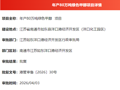 江苏新建80万吨甲醇项目获批