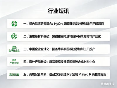 行业短讯：全球橡胶轮胎及绿色能源领域动态（2026 年 4 月 9 日）