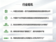 2026 年 4 月 10 日全球能源与化工行业短讯