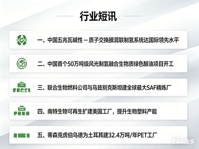 2026 年 4 月 10 日全球能源与化工行业短讯