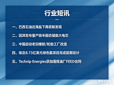 4月16日能源化工速报：全球勘探、技术与产能升级动态密集发布