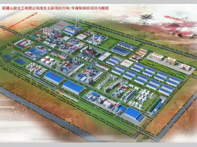 新疆山能准东80万吨煤制烯烃项目最新中标信息汇总