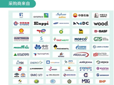 第十六届石油化工装备峰会将启，中哈油气采购对接开启新机遇