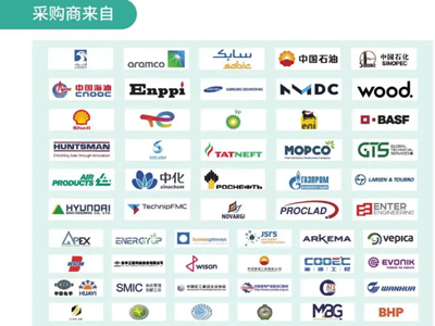 第十六届石油化工装备峰会将启，中哈油气采购对接开启新机遇